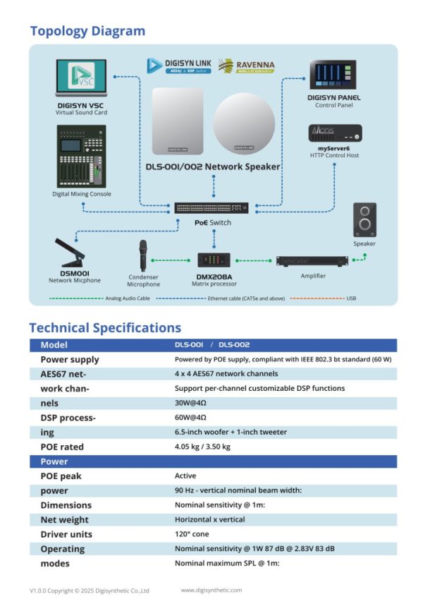 DLS-001 4x4 AES67 DSP Network Ceiling Speaker - Newsound